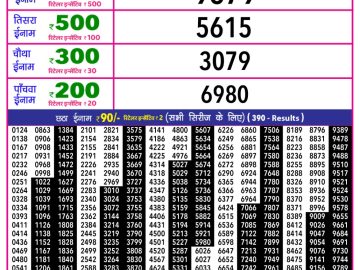 Rajshree 10 Evening lottery 05.40 PM 29.03.2026