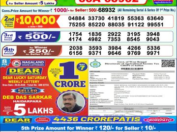 Dear lottery 1 PM Results 30.03.2026
