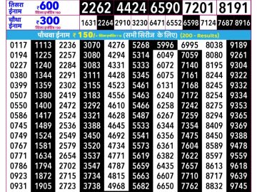 Rajshree Som lottery 02:25 PM 30.03.2026