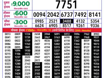 Rajshree Marigold lottery 04:00 PM 30.03.2026