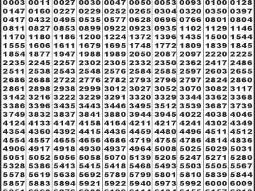 Labh laxmi Lottery Result 30.03.2026 4PM