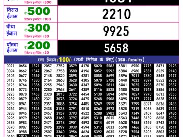 Rajshree 10 Evening lottery 05.40 PM 30.03.2026