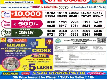 Dear lottery 6 PM Results 30.03.2026