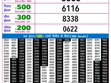 Rajshree 30 Som Weekly lottery 09.00PM 30.03.2026