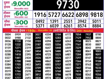 Rajshree Tulip lottery 04:00 PM 31.03.2026