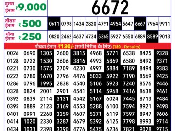 Rajshree Marigold lottery 04:00 PM 16.03.2026