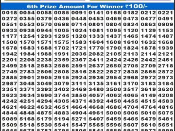 Labh laxmi Lottery Result 22.03.2026 4PM