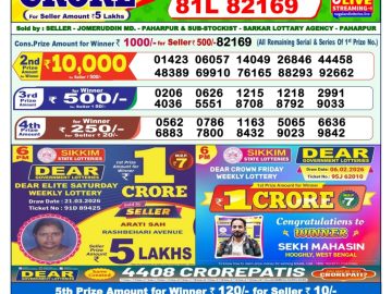 Dear lottery 1 PM Results 22.03.2026