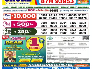 Dear lottery 6 PM Results 16.03.2026
