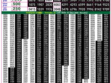 Rajshree 50 Som Weekly lottery 07.30PM 09.03.2026
