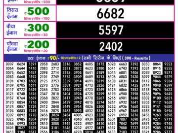 Rajshree 10 Evening lottery 05.40 PM 08.03.2026