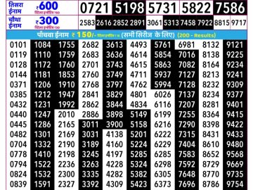 Rajshree Budh lottery 02:25 PM 04.03.2026
