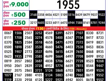 Rajshree Tuesday Weekly lottery 08.00PM 03.03.2026