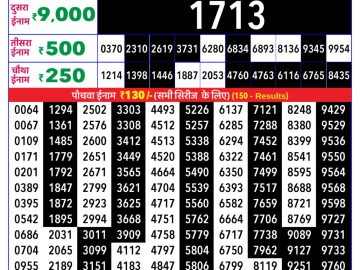 Rajshree Monday Weekly lottery 08.00PM 09.03.2026