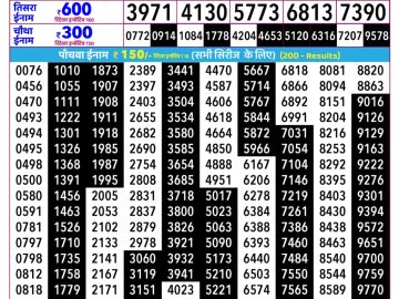 Rajshree Shukra lottery 02:25 PM 20.03.2026