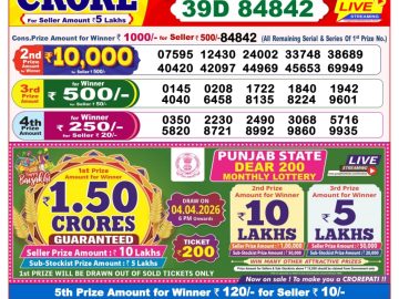 Dear lottery 8 PM Results 16.03.2026