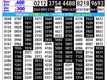 Rajshree Mangal lottery 02:25 PM 03.03.2026