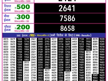 Rajshree 10 Evening lottery 05.40 PM 20.03.2026