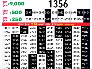 Rajshree Sunday Weekly lottery 08.00PM 22.03.2026