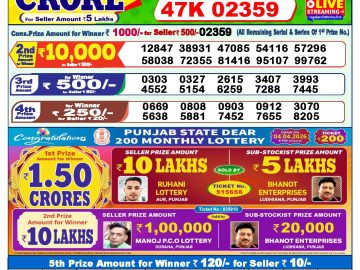 Dear lottery 1 PM Results 05.04.2026