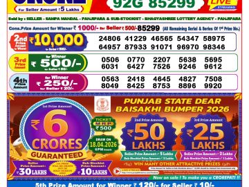 Dear lottery 8 PM Results 07.04.2026