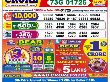 Dear lottery 8 PM Results 10.04.2026