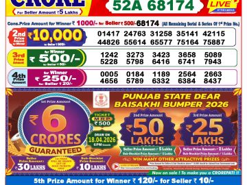 Dear lottery 8 PM Results 16.04.2026
