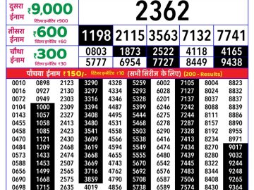 Rajshree Tulip lottery 04:00 PM 14.04.2026