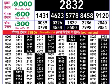 Rajshree Friday Weekly lottery 08.00PM 10.04.2026