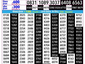 Labh laxmi Lottery Result 06.04.2026 4PM