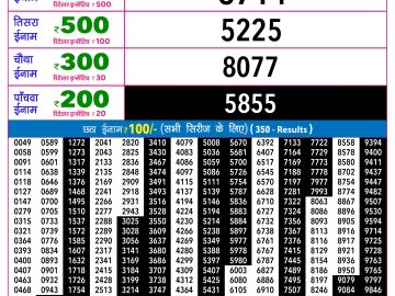 Rajshree 30 Budh Weekly lottery 09.00PM 08.04.2026