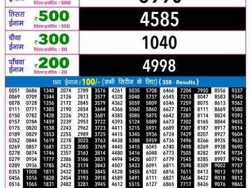 Rajshree 30 Guru Weekly lottery 09.00PM 16.04.2026