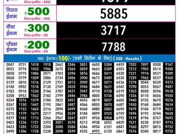 Rajshree 30 Mangal Weekly lottery 09.00PM 07.04.2026