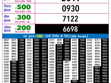 Rajshree 30 Mangal Weekly lottery 09.00PM 14.04.2026