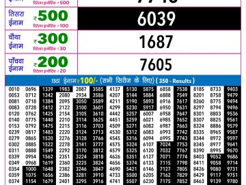 Rajshree 30 Ravi Weekly lottery 09.00PM 05.04.2026