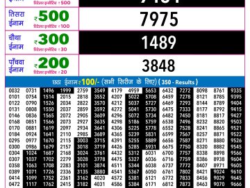 Rajshree 30 Ravi Weekly lottery 09.00PM 12.04.2026