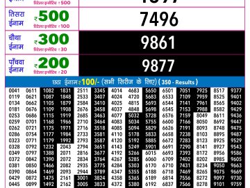 Rajshree 30 Som Weekly lottery 09.00PM 13.04.2026