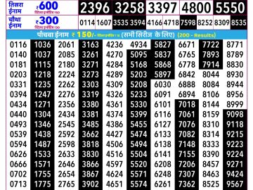 Rajshree Ravi lottery 02:25 PM 12.04.2026