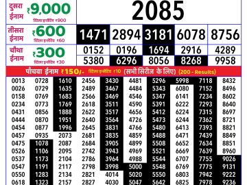 Rajshree Sunday Weekly lottery 08.00PM 05.04.2026