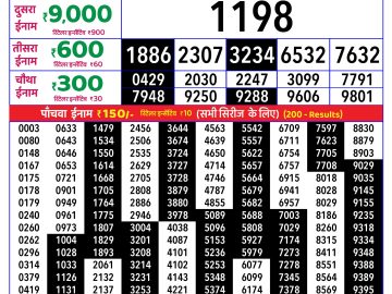 Rajshree Sunday Weekly lottery 08.00PM 12.04.2026