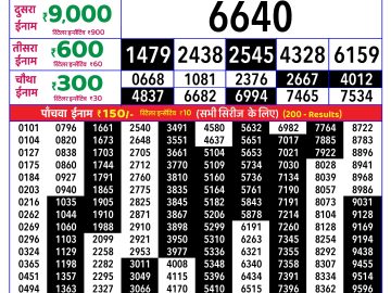 Rajshree Sunflower lottery 04:00 PM 12.04.2026