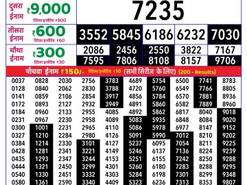 Rajshree Tuesday Weekly lottery 08.00PM 14.04.2026