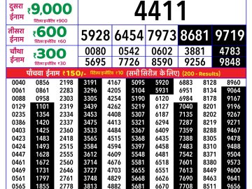 Rajshree Tulip lottery 04:00 PM 07.04.2026