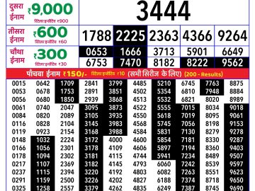 Rajshree Wednesday Weekly lottery 08.00PM 08.04.2026