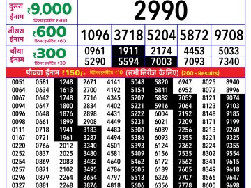 Rajshree Wednesday Weekly lottery 08.00PM 15.04.2026