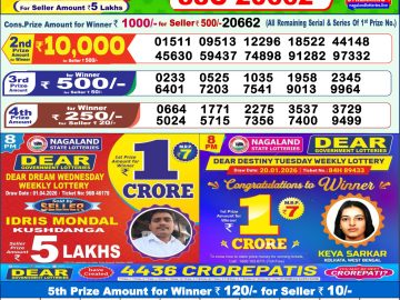 Dear lottery 1 PM Results 02.04.2026