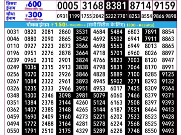 Rajshree Guru lottery 02:25 PM 02.04.2026