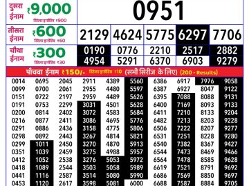 Rajshree Lotus lottery 04:00 PM 02.04.2026