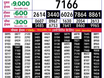 Rajshree Sunflower lottery 04:00 PM 05.04.2026