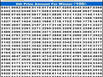 Labh laxmi Lottery Result 05.04.2026 4PM